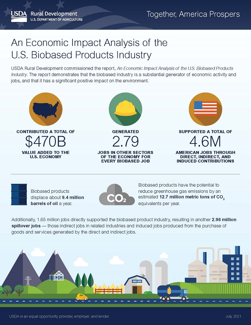 Economic Analysis Report: Update 2019 info-graphic.