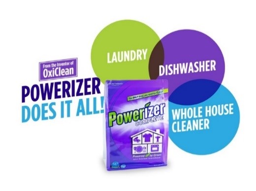Powerizer product graphic